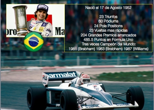 Un dia como hoy en 1952 nació Nelson Piquet.