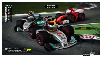 Lewis Hamilton ganador del G.P. de Italia en Monza