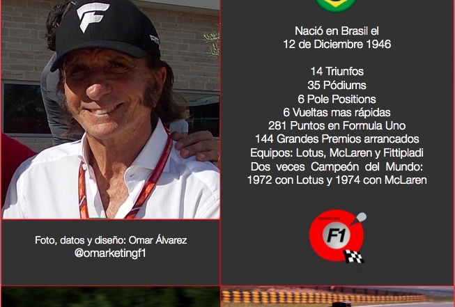 Infografia Emerson Fittipladi, 2 veces Campeón de F1. @omarketingf1