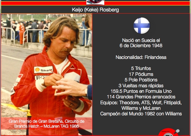 Infografia Keke Rosberg @omarketingf1