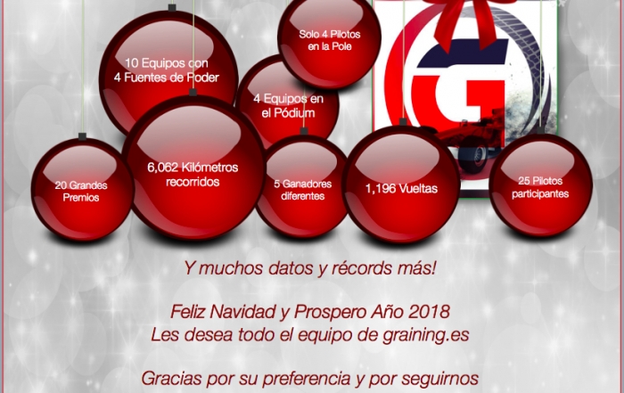 Infografia Navideña 2017. @omarketingf1