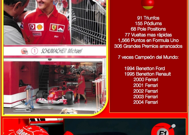 Infografia Michael Schumacher por @omarketingf1