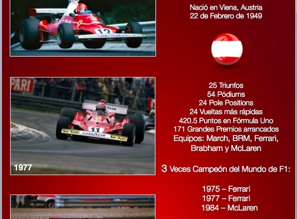 Infografia Niki Lauda El Ave Fenix @omarketingf1