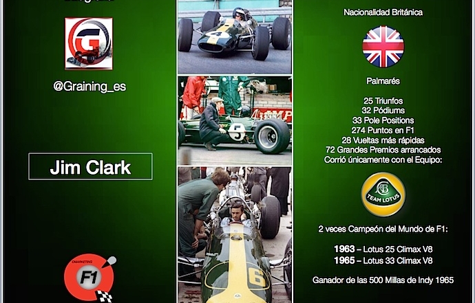 Jim Clark nació un día como hoy en 1936. El granjero. Infografia @omarketingf1