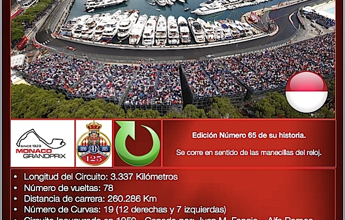 Previa al Gran Premio de Mónaco 2018