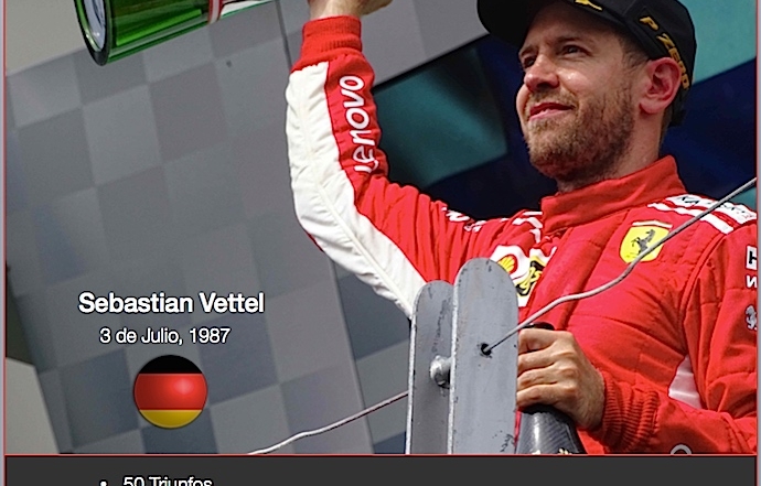 Un día como hoy en 1987 nació Sebastian Vettel