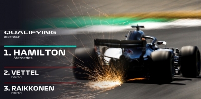 GP G.Bretaña 2018-Clasificación: Pole espectacular de Hamilton con ningún español en el ‘Top 10’