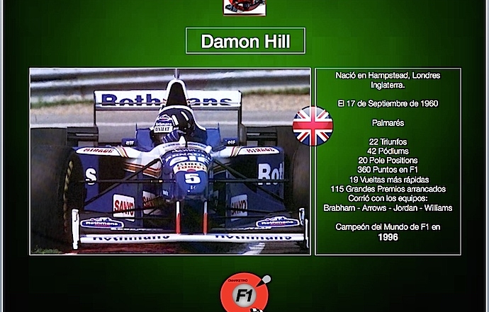 Un día como hoy en 1960 nació Damon Hill Campeón del Mundo en 1996