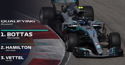 GP Rusia 2018-Clasificación: Bottas es el 'Zar Ruso', Sainz y Alonso al fondo