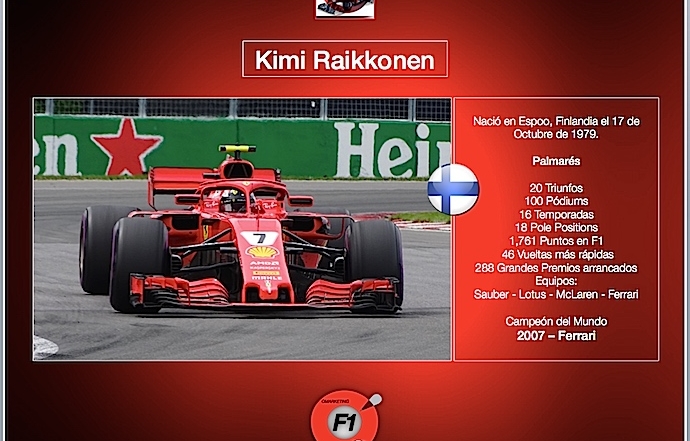 Kimi el hombre de hielo cumple 39