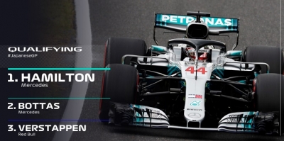 CRÓNICA: Hamilton, emperador asiático con Vettel atropellado por la lluvia, los españoles lejos