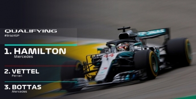 CRÓNICA: Hamilton asalta el Jose Carlos Pace con ambos españoles fuera de Q1