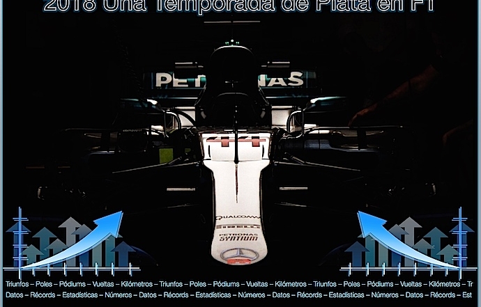 2018 una Temporada de plata en F1