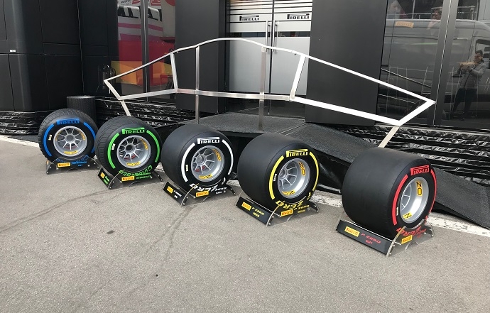 Pirelli-aclara-las-escalas-de-rendimiento-de-2019