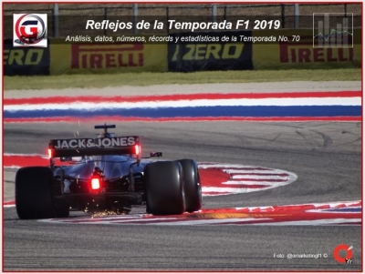 Reflejos de la Temporada de F1 2019