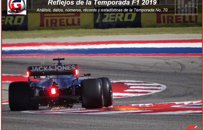 Reflejos de la Temporada de F1 2019