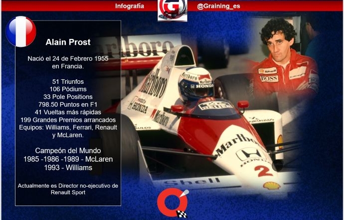 El Profesor de la F1 y Caballero de la Legión de Honor: Alain Prost cumple 65