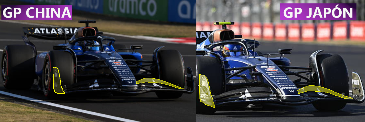 Comparativa de los alerones delanteros de Williams usados en el GP China y el GP Japón