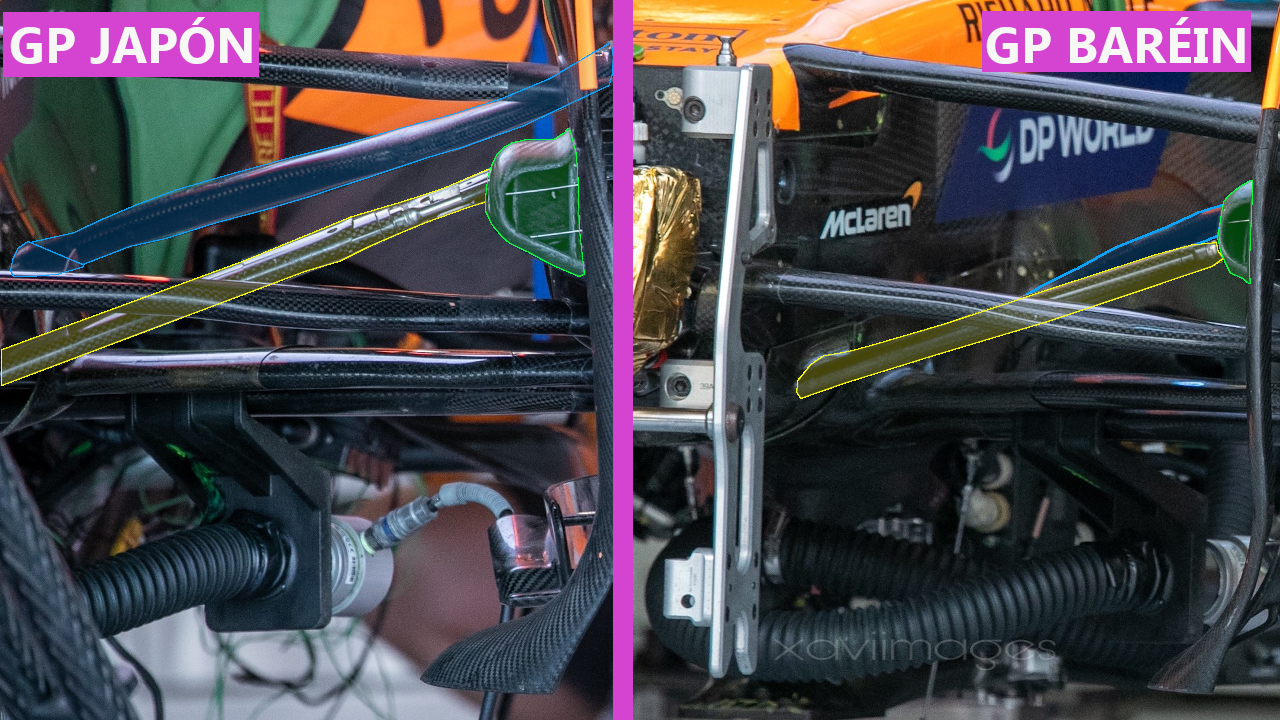 Cambios de McLaren en el conducto de los frenos delanteros entre Japón y Baréin