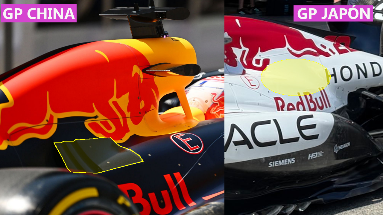 Comparativa de la refrigeración del Red Bull en el GP China y el GP Japón